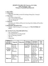 Đề kiểm tra học kì I (năm học 2015-2016) môn Mĩ thuật - Lớp 8 thời gian 45 phút (không kể phát đề)